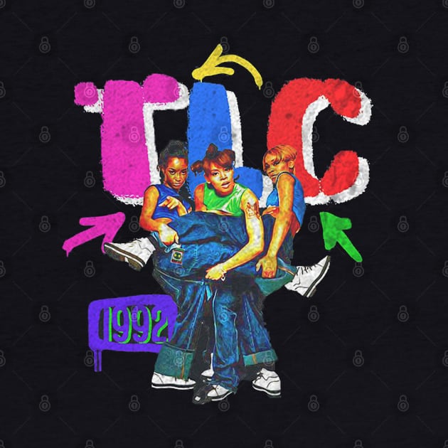 TLC/90S by wildzfreak